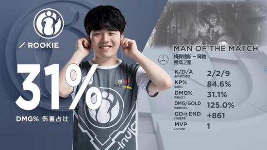 DRX 将 Teddy 降级到挑战者队