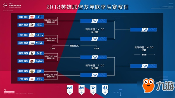 为什么你需要加入一个高质量的德扑讨论圈子（加入高质量德扑社群的核心价值）